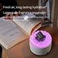 🔥Cannon Blast Aroma Humidifier