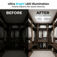 🌀💡2-i-1 LED-takvifte med belysning – dobbel kjøling, ultrastark lysstyrke, verktøysfri montering