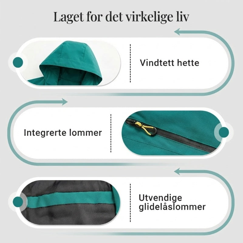 Utendørs vanntett sportsjakke med hette