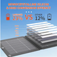 💥20 W bærbar solcellepanel-lader – sammenleggbar, monokrystallinsk og vanntett strømkilde, lett nødlader for mobiltelefoner, camping, fotturer og bobil, USB-utgang, IP65-klassifisert og slitesterk, høy virkningsgrad for friluftsopplevelser