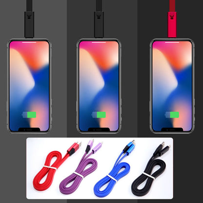 Fornybar, kuttbar ladekabel