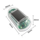 Fargerik LED solenergi taklampe for bil
