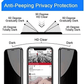 Anti-peep magnetisk deksel til iPhone