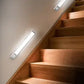 Smart LED Skaplys med Bevegelsessensor