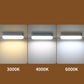 LED-bevegelsessensorlampe for innendørs bruk