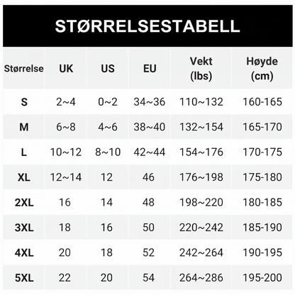 Figursnygg V-halset midikjole