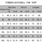 Uformelt 2-delt sett for menn: genser og shorts