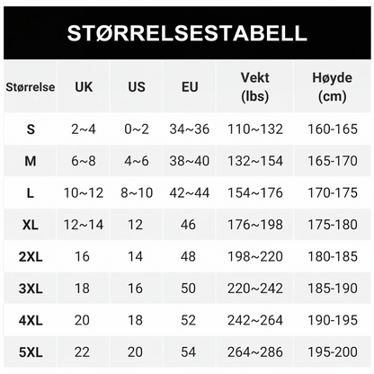 Midjebetont stilfull kjole