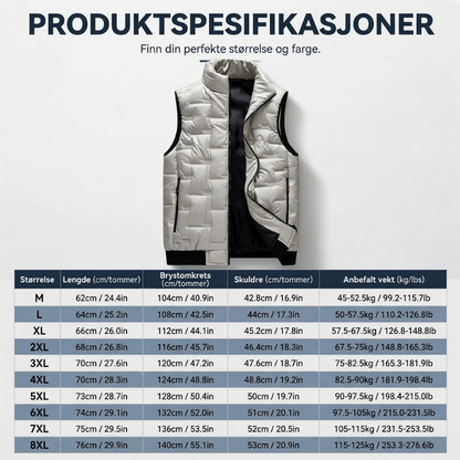 Varm funksjonsvest