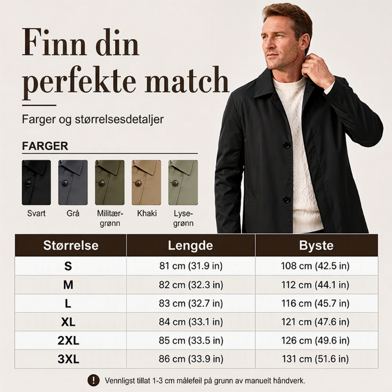 Herre minimalistisk enkeltknadd midtlang kåpe